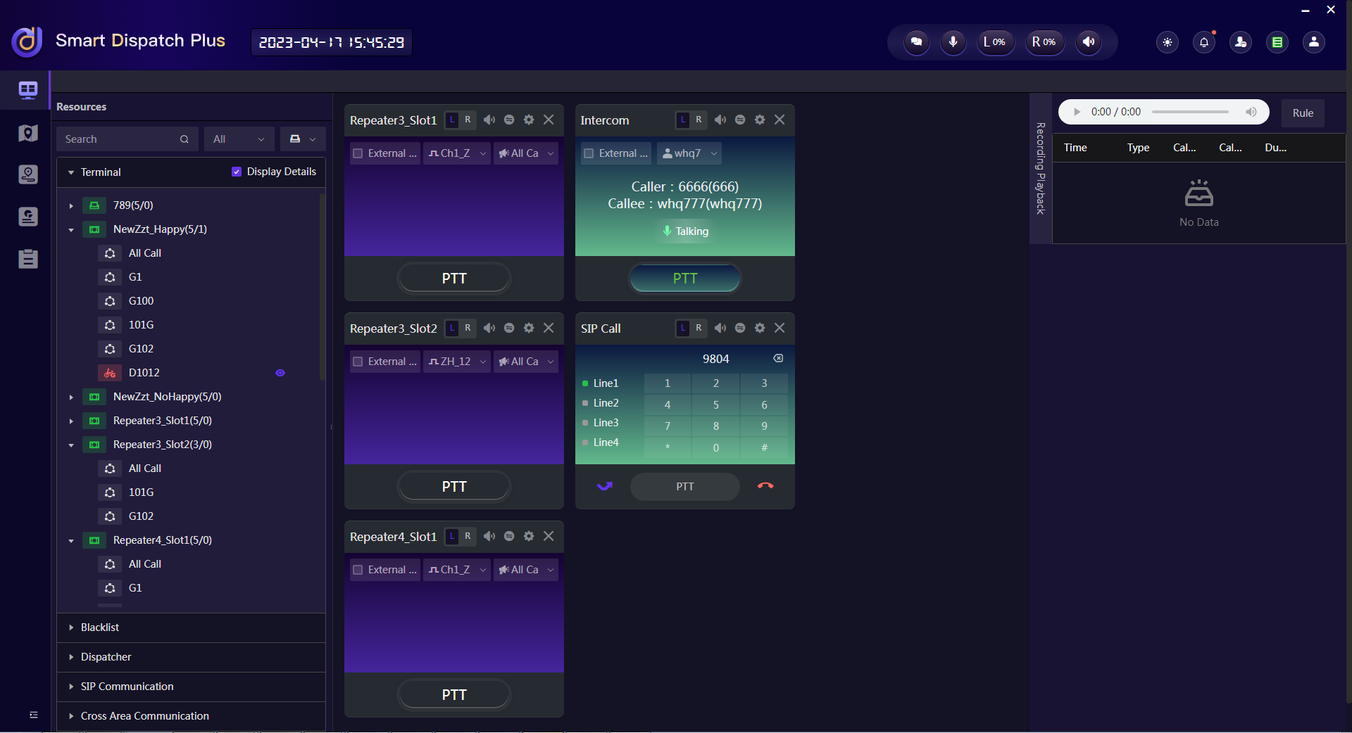 All Types of Voice Call